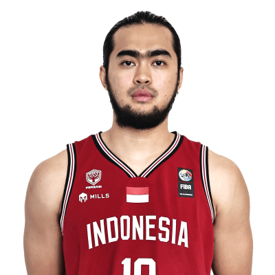 Muhammad Reza Fahdani Guntara